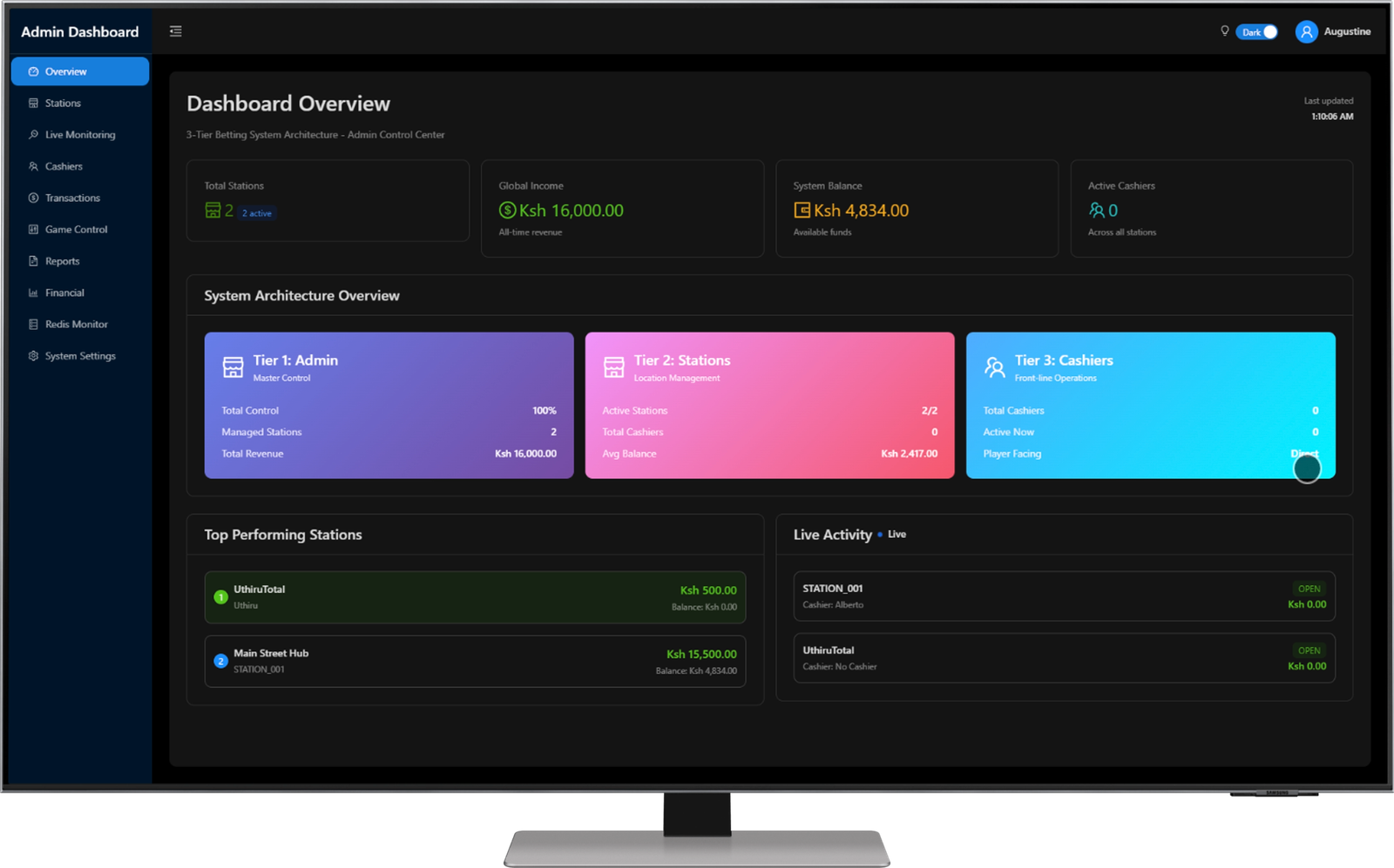 Admin Dashboard